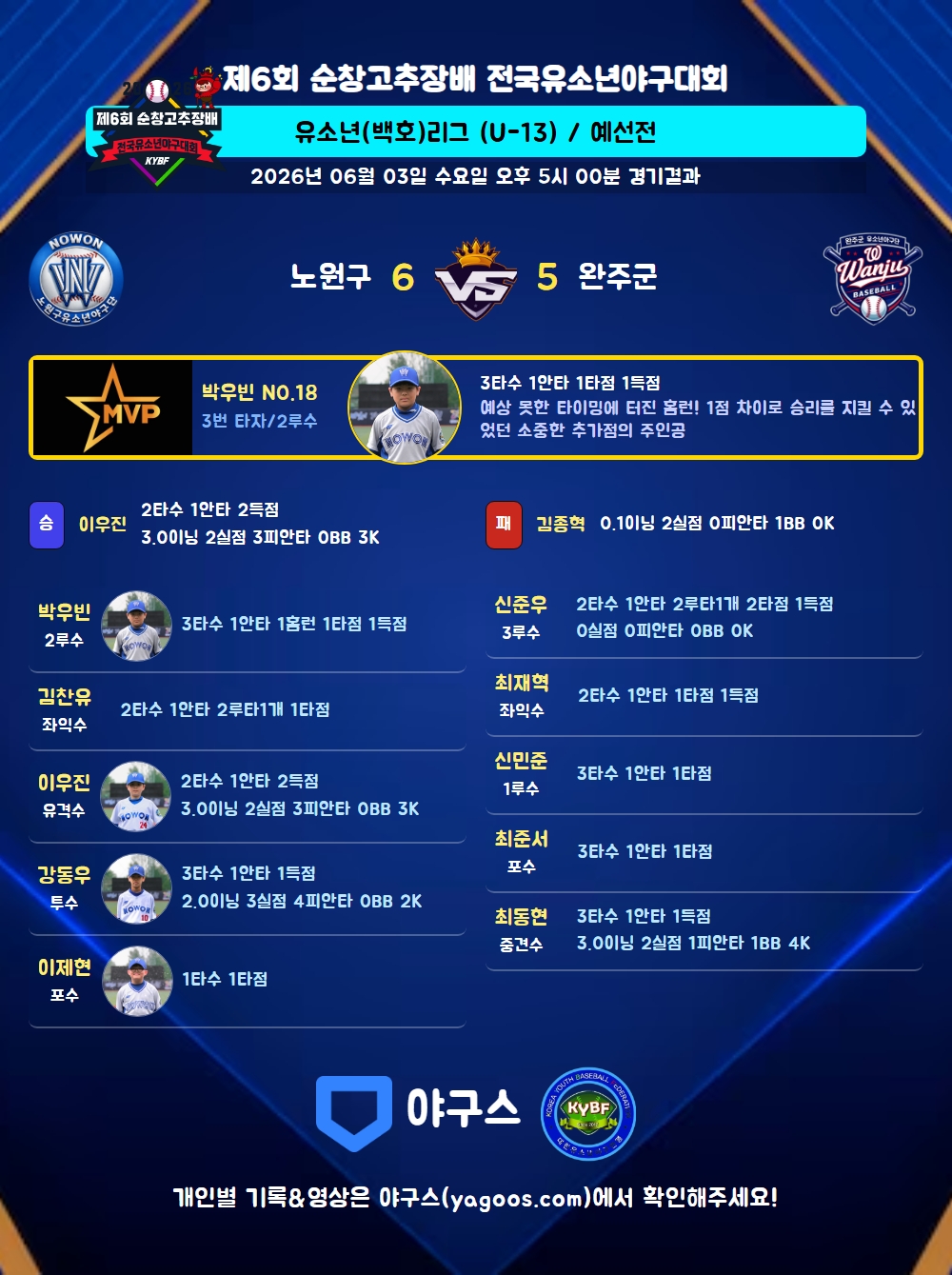 인스타그램 공유용 경기결과 이미지